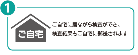 ご自宅に居ながら検査ができ、検査結果もご自宅に郵送されます