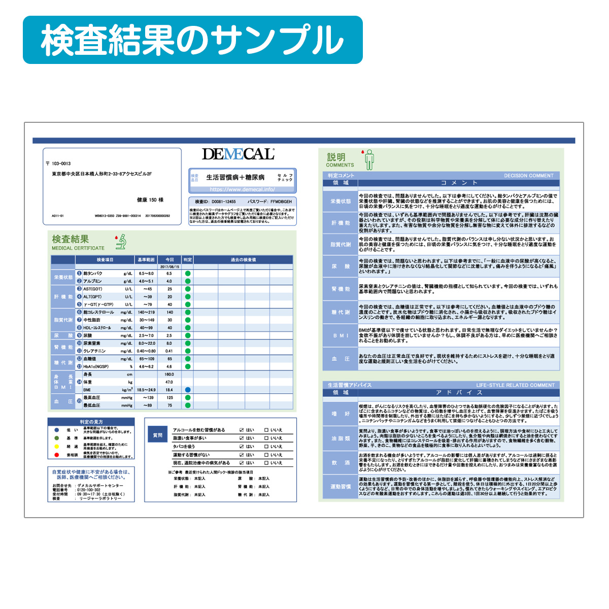 ヘルスパークショップ　生活習慣病＋糖尿病セルフチェック