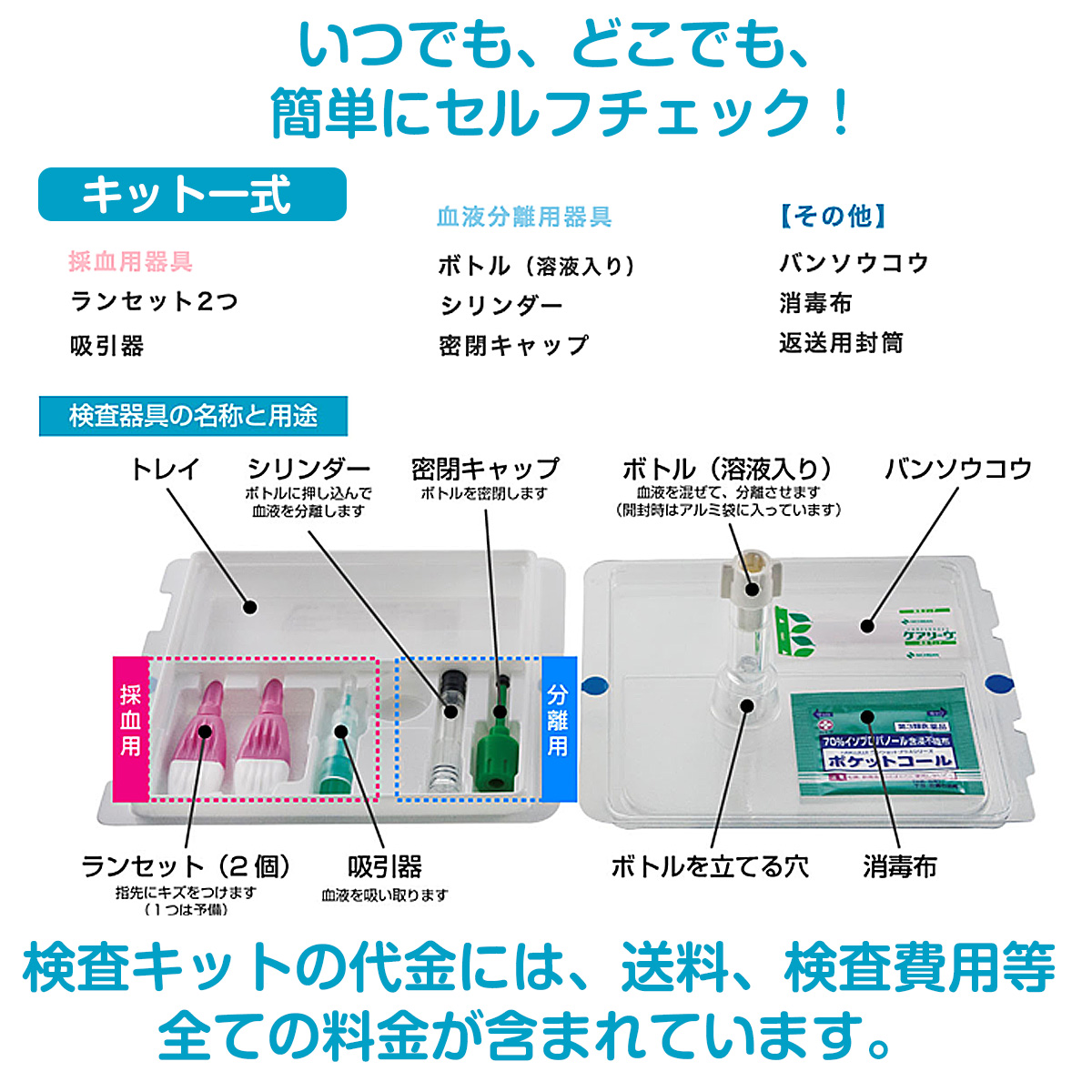 あす楽対応　自宅で検査　DEMECAL（デメカル）　生活習慣病＋糖尿病セルフチェック（男女用）送料無料　ネコポス